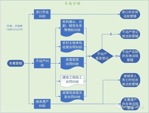 小微型客車租賃經營服務 便捷出行與規范發展的新趨勢