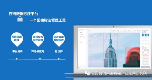 人工智能應用軟件開發(fā) 產業(yè)應用研究院實驗室成果展示